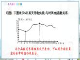 瀘科版數(shù)學(xué)2024八年級(jí)上冊(cè) 12.1 第3課時(shí) 函數(shù)的表示方法——圖象法 PPT課件+教案