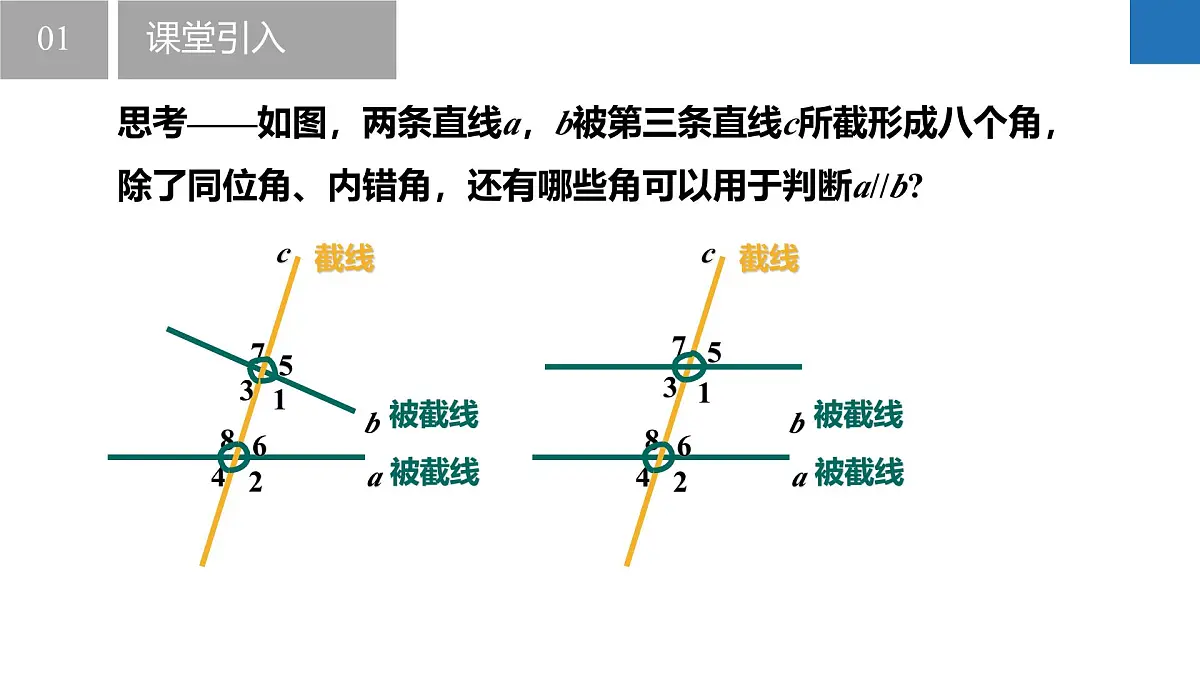 6.4.3平行线——平行线的判定（二）（同步课件） 七年级数学上册同步（苏科版2024）第4页