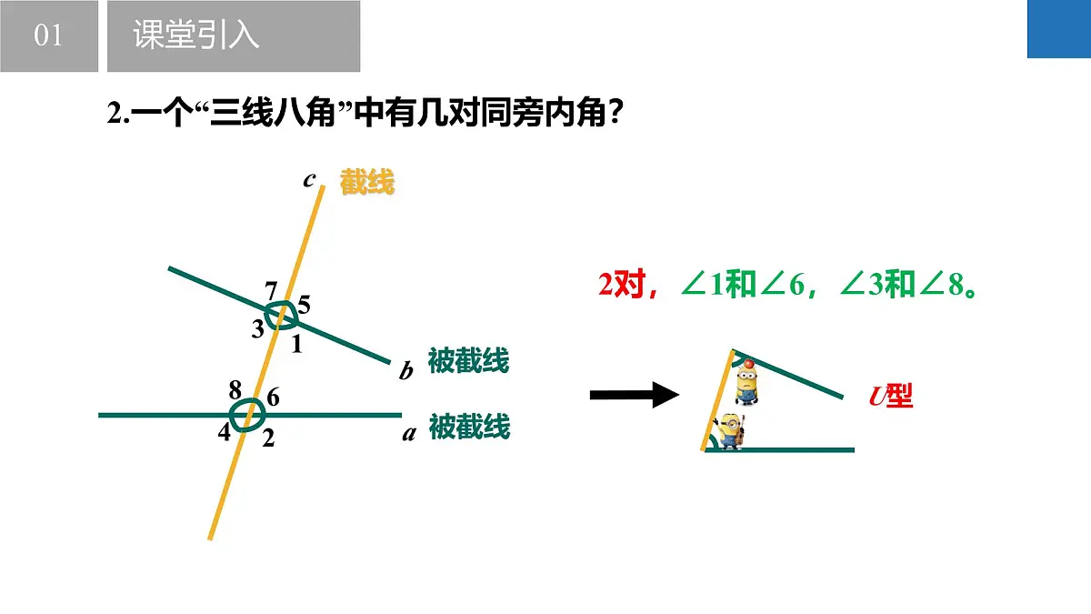 6.4.3平行线——平行线的判定（二）（同步课件） 七年级数学上册同步（苏科版2024）第6页