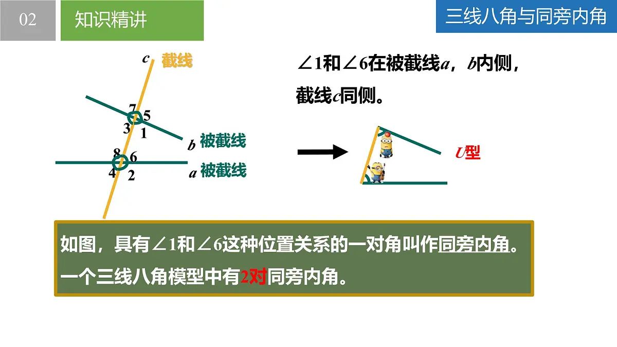 6.4.3平行线——平行线的判定（二）（同步课件） 七年级数学上册同步（苏科版2024）第8页