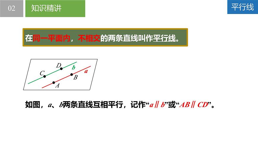 6.4.1平行线的定义（同步课件） 七年级数学上册同步（苏科版2024）第6页