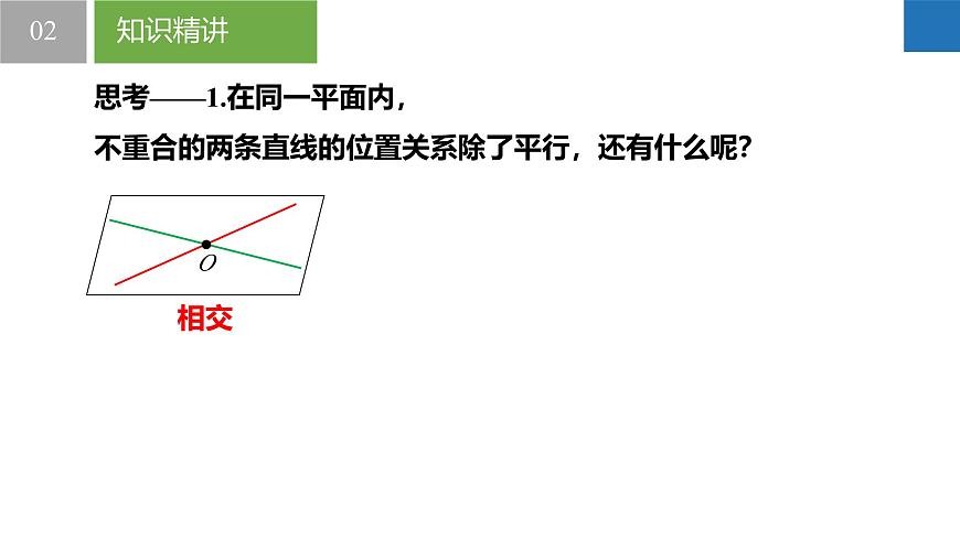 6.4.1平行线的定义（同步课件） 七年级数学上册同步（苏科版2024）第8页