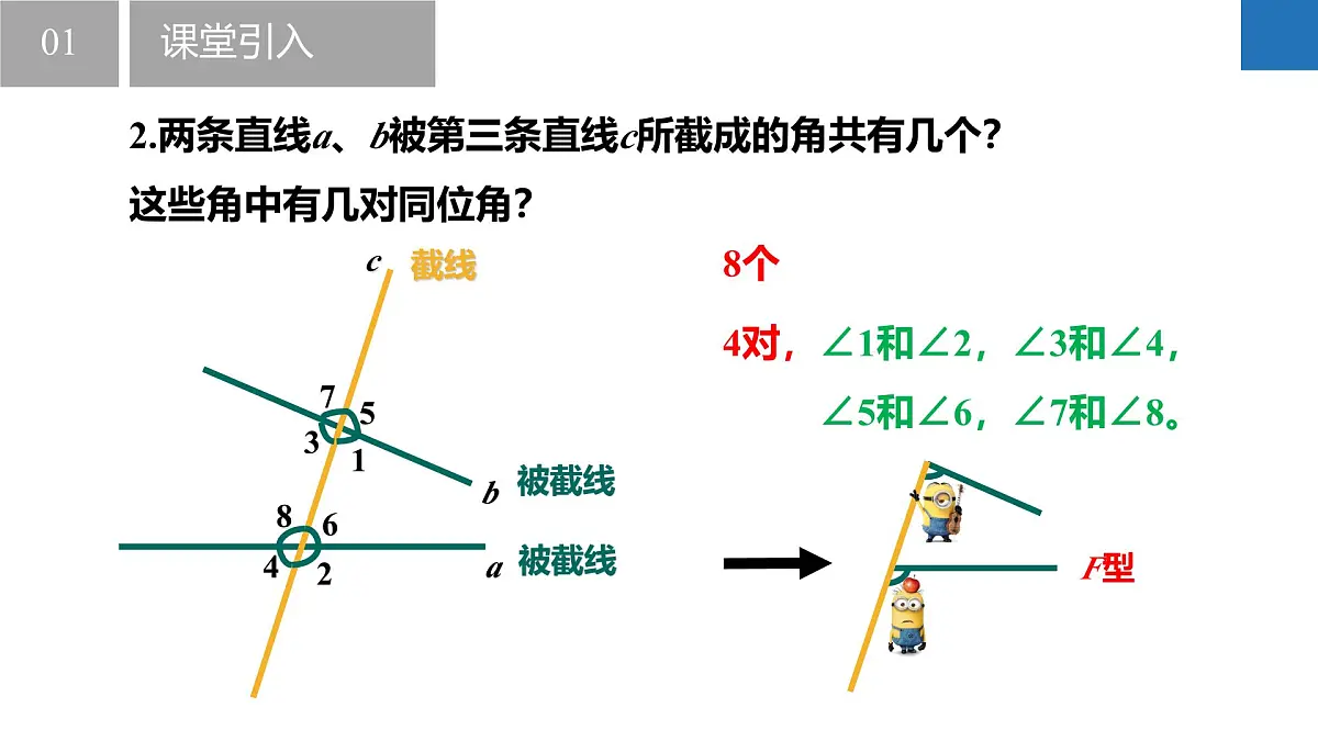 6.4.2平行线——平行线的判定（一）（同步课件） 七年级数学上册同步（苏科版2024）第6页
