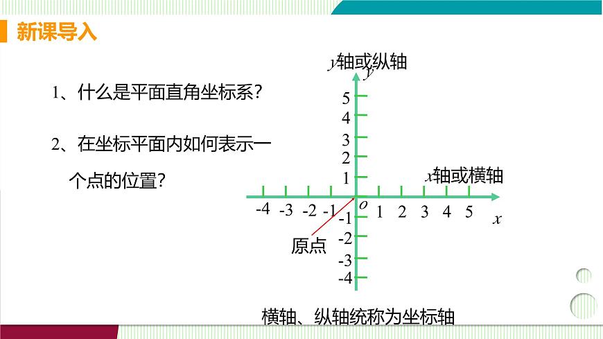 3 轴对称与坐标变化第4页