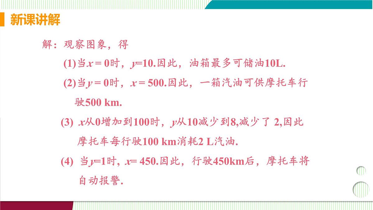 课时2 一次函数的应用第6页