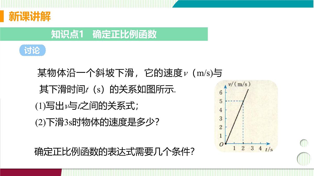 课时1 确定一次函数的表达式第5页