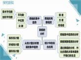 北師大版初中數(shù)學(xué)八年級(jí)上冊(cè)第六章  章總結(jié)課 課件+教案