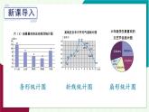 華東師大版數(shù)學2024八年級上冊 14.2.1.扇形統(tǒng)計圖 PPT課件+教案