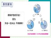 華東師大版數(shù)學2024八年級上冊 14.2.1.扇形統(tǒng)計圖 PPT課件+教案
