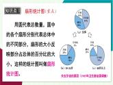 華東師大版數(shù)學2024八年級上冊 14.2.1.扇形統(tǒng)計圖 PPT課件+教案