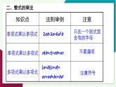 華東師大版數(shù)學(xué)2024八年級(jí)上冊(cè) 11.6.本章復(fù)習(xí) PPT課件+教案
