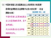 華東師大版數(shù)學(xué)2024八年級(jí)上冊(cè) 14.2.2.利用統(tǒng)計(jì)圖表傳遞信息 PPT課件+教案