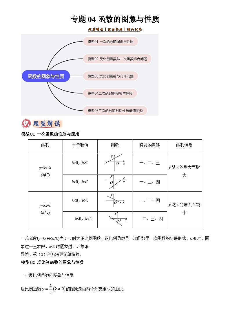 2025年中考数学专题复习练习专题04函数的图象与性质解答题模型构建(3大函数5大模型)(解析版)第1页
