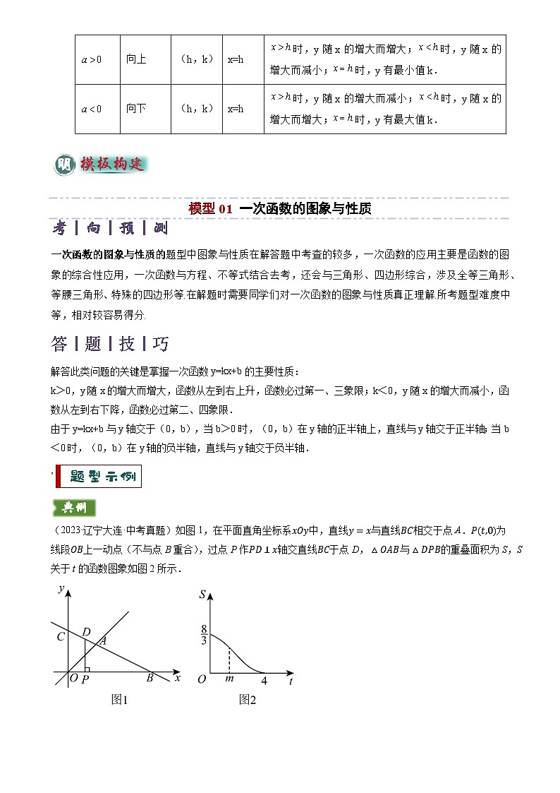 2025年中考数学专题复习练习专题04函数的图象与性质解答题模型构建(3大函数5大模型)(解析版)第3页