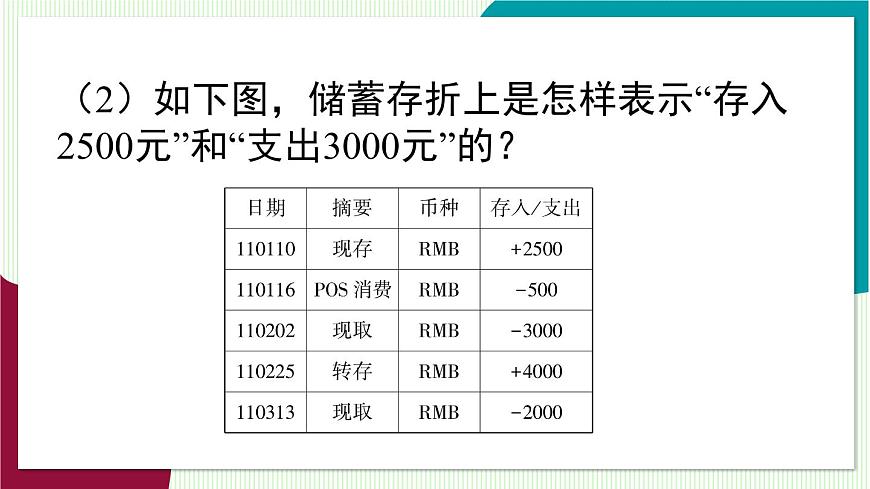 1.1 具有相反意义的量第8页
