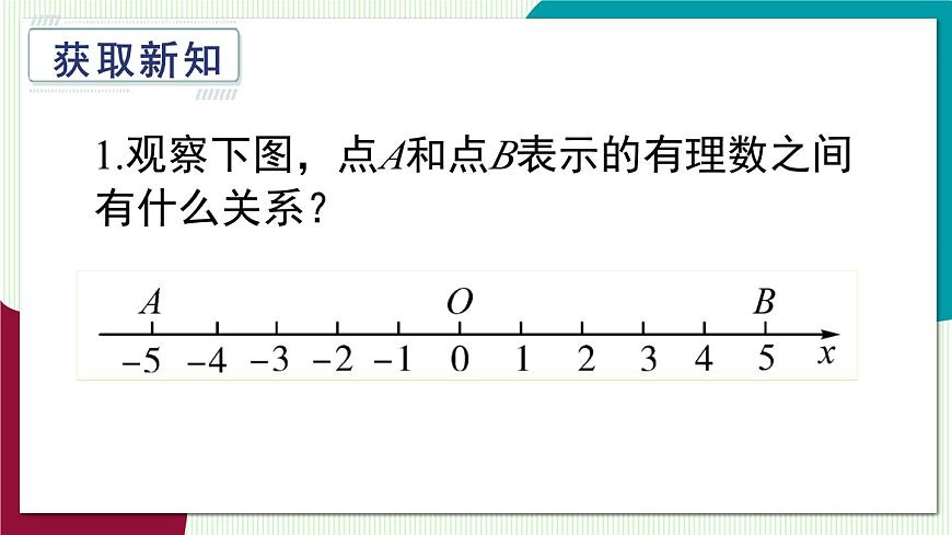1.2.2 相反数第4页