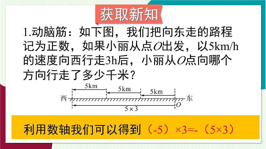 第1课时 有理数的乘法第4页