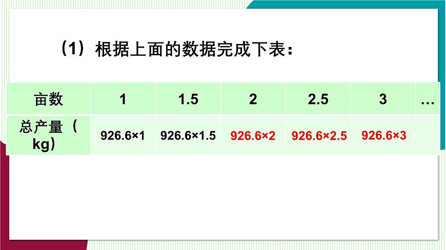 2.1 用字母表示数第6页