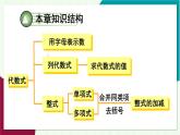 湘教版數(shù)學(xué)2024七年級上冊 2.6 章末復(fù)習(xí) PPT課件+教案