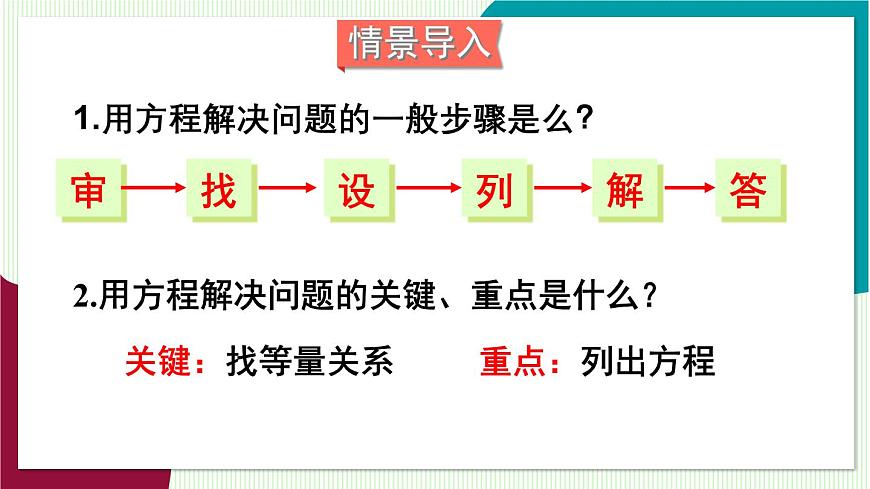 第2课时 利用一元一次方程解决利润与利率问题第3页
