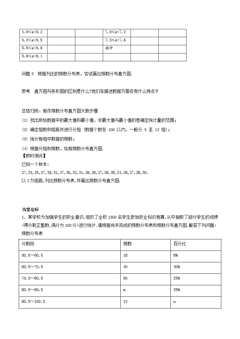 2025年春人教版数学七年级下册导学案 12.2.2 直方图 第2课时 画直方图及其应用第2页