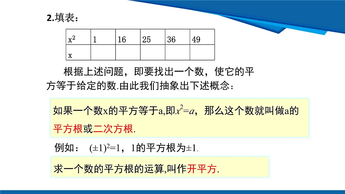 2025年春人教版数学七年级下册教学课件 8.1 平方根 第1课时 平方根第7页