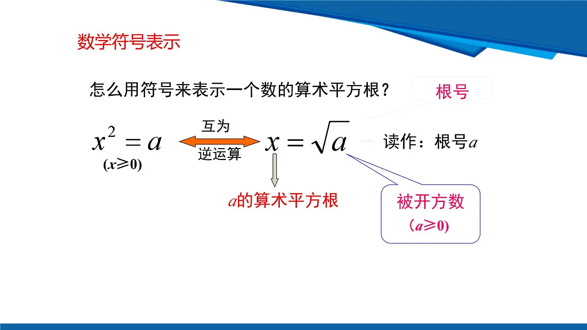 2025年春人教版数学七年级下册教学课件 8.1平方根 第2课时 算术平方根第8页