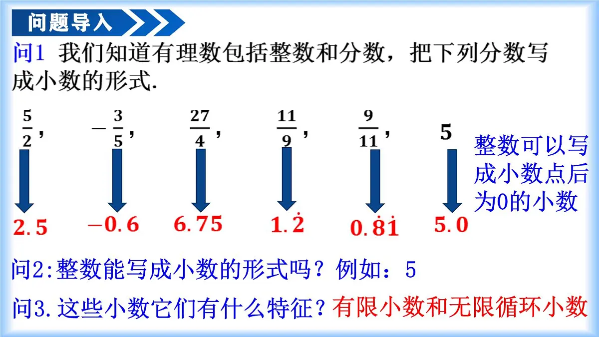 8.3 实数及其简单运算（第1课时 实数概念）课件-七年级数学下册同步高效课堂（人教版2024）第4页