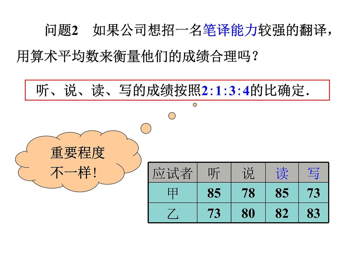 2025年春人教版数学八年级下册教学课件 20.1.1 平均数第5页