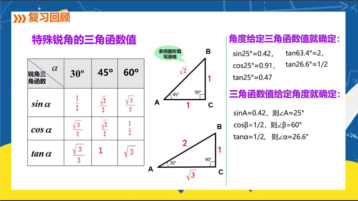 1.4 解直角三角形 课件 2025学年北师大版九年级数学下册第2页