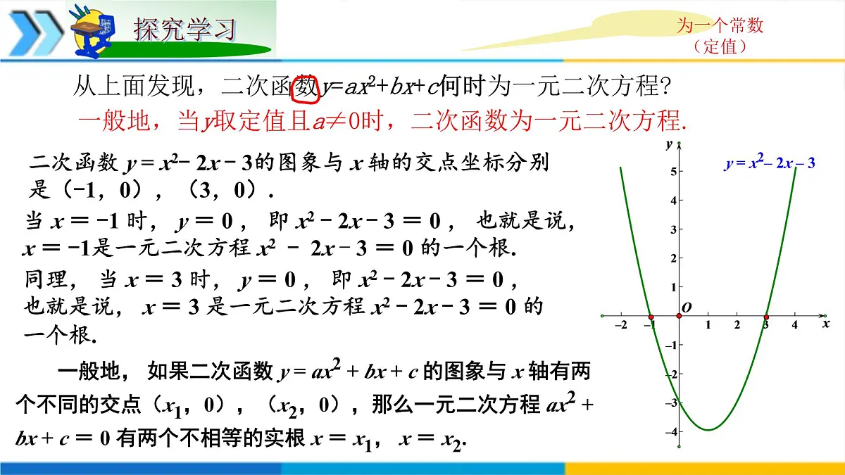 1.4二次函数与一元二次方程的联系 课件 2025学年湘教版九年级数学下册第7页