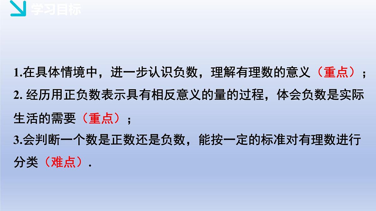 2.2认识有理数 第1课时 有理数 2025学年鲁教版（五四制）数学六年级上册课件第2页