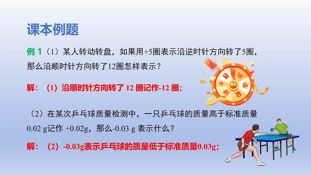 2.2认识有理数 第1课时 有理数 2025学年鲁教版（五四制）数学六年级上册课件第5页