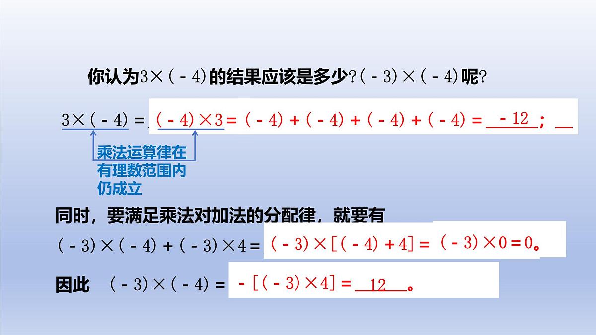 2.4 有理数的乘除运算（1）第1课时 有理数的乘法法则 课件 2025学年鲁教版六年级数学上册第4页