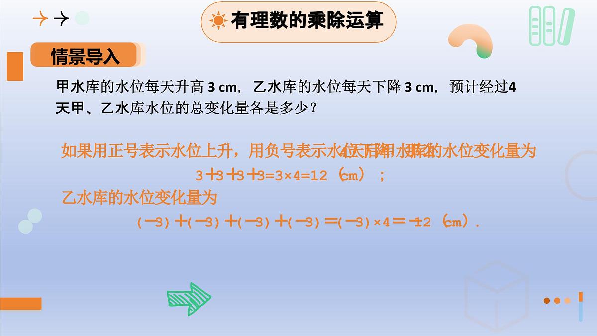 2.4 有理数的乘除运算（1）第1课时+有理数的乘法法则+课件 2025学年鲁教版六年级数学上册第5页