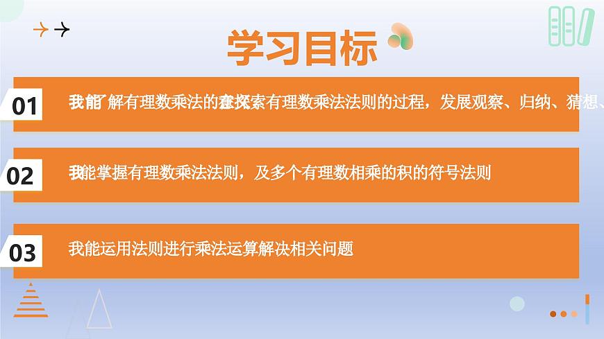 2.4+有理数的乘除运算（1）第1课时+有理数的乘法法则 课件 2025学年鲁教版六年级数学上册第2页