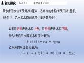 2.4+有理數(shù)的乘除運(yùn)算（1）第1課時(shí)+有理數(shù)的乘法法則 課件 2025學(xué)年魯教版六年級(jí)數(shù)學(xué)上冊(cè)