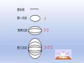 2.5 有理數(shù)的乘方+第1課時(shí)+有理數(shù)的乘方課件 2025學(xué)年魯教版六年級(jí)數(shù)學(xué)上冊(cè)