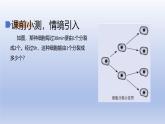 2.5+有理數(shù)的乘方+第1課時(shí)+有理數(shù)的乘方課件 2025學(xué)年魯教版（五四制）六年級(jí)數(shù)學(xué)上冊(cè)