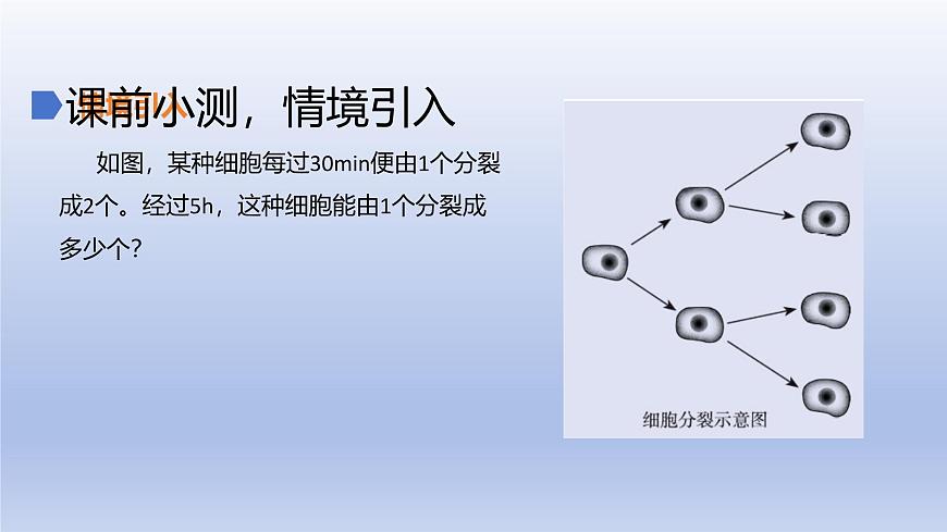 2.5+有理数的乘方+第1课时+有理数的乘方课件 2025学年鲁教版（五四制）六年级数学上册第4页