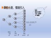 2.5+有理數(shù)的乘方+第1課時(shí)+有理數(shù)的乘方課件 2025學(xué)年魯教版（五四制）六年級(jí)數(shù)學(xué)上冊(cè)