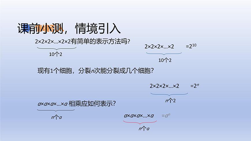 2.5+有理数的乘方+第1课时+有理数的乘方课件 2025学年鲁教版（五四制）六年级数学上册第6页