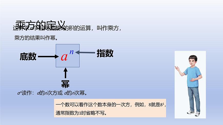 2.5+有理数的乘方+第1课时+有理数的乘方课件 2025学年鲁教版（五四制）六年级数学上册第7页