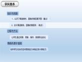 3.2 直棱柱、圓錐的側面展開圖 課件 2025學年湘教版九年級數學下冊