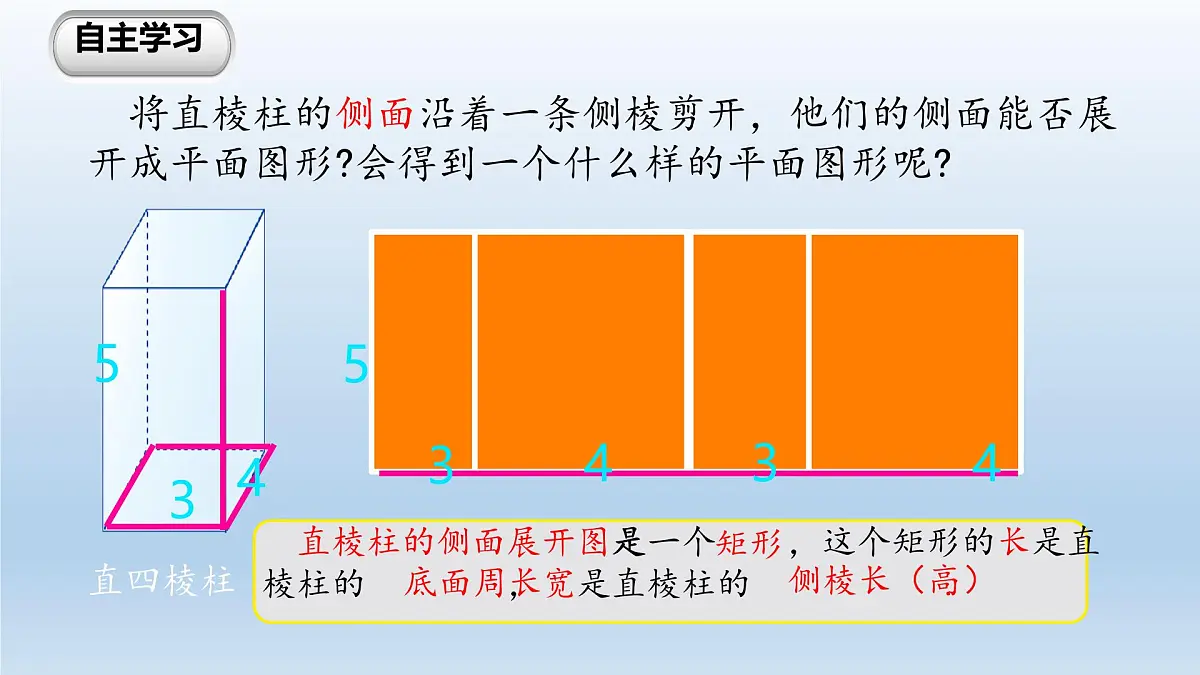 3.2 直棱柱、圆锥的侧面展开图 课件 2025学年湘教版九年级数学下册第6页