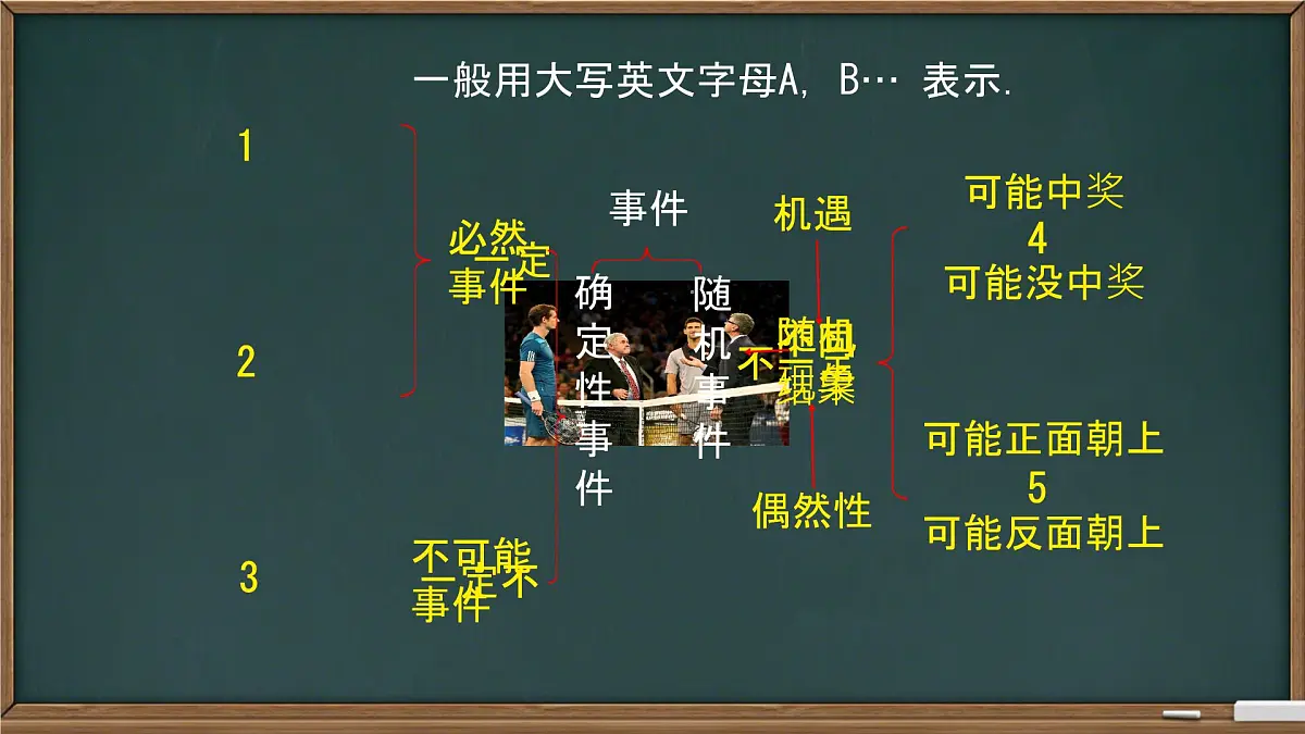 4.1+随机事件与可能性+课件2024-2025学年+湘教版九年级数学下册第7页