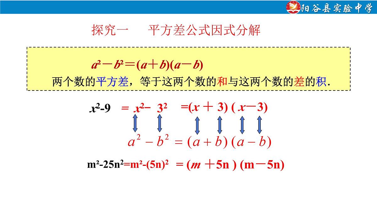11.3公式法(1)++课件++++2024--2025学年青岛版七年级数学下册第7页