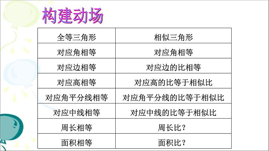 4.7.2相似三角形的性质课件+2024—2025学年北师大版数学九年级上册第4页