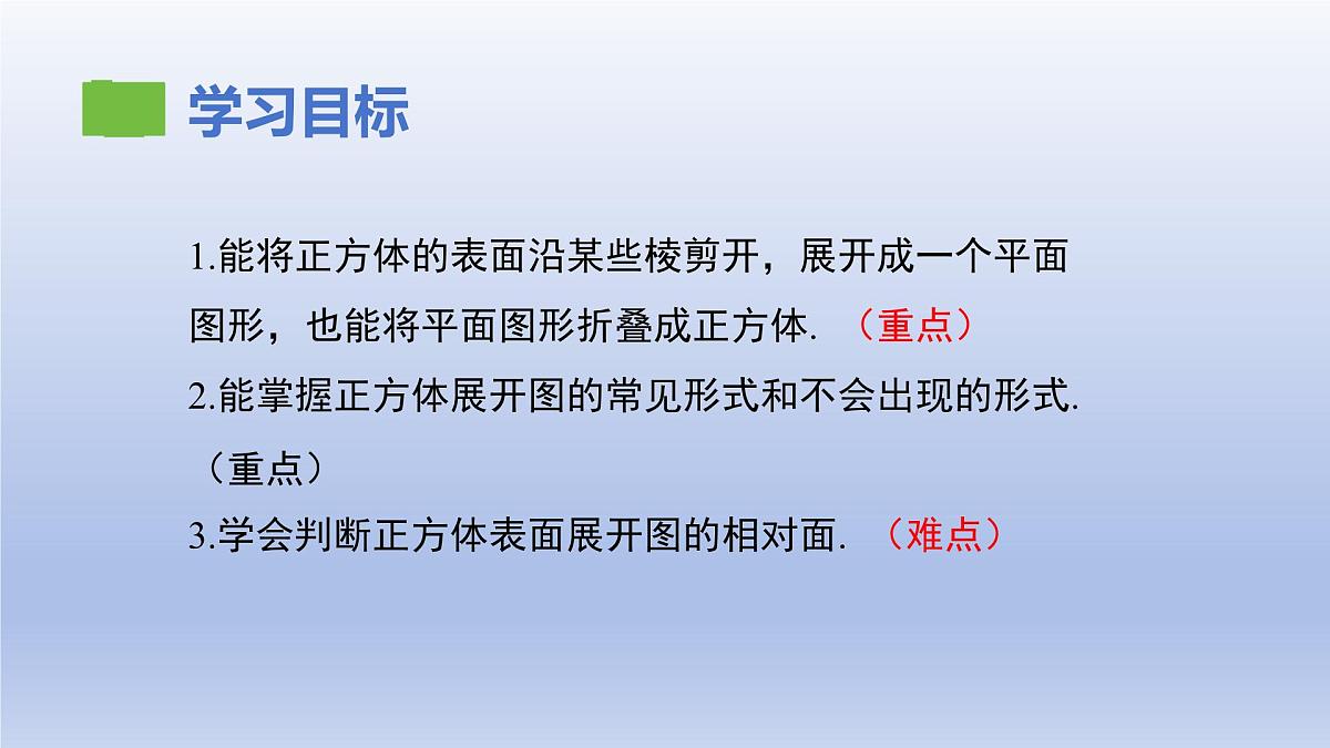 1.2从立体图形到平面图形第1课时课件 2025学年鲁教版（五四制）数学六年级上册第2页
