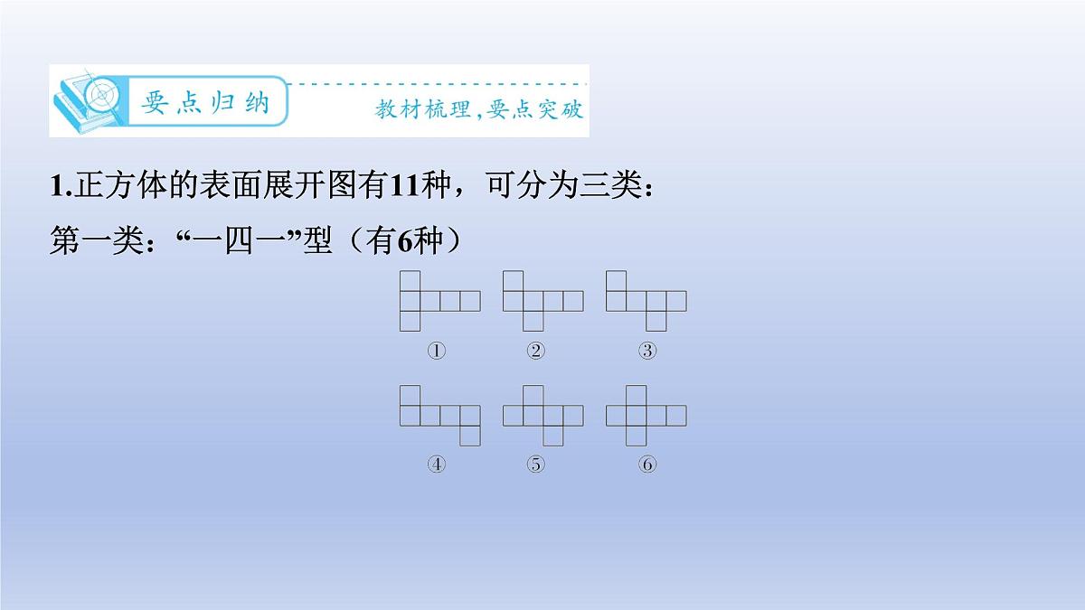 1.2从立体图形到平面图形第1课时课件 2025学年鲁教版（五四制）数学六年级上册第4页